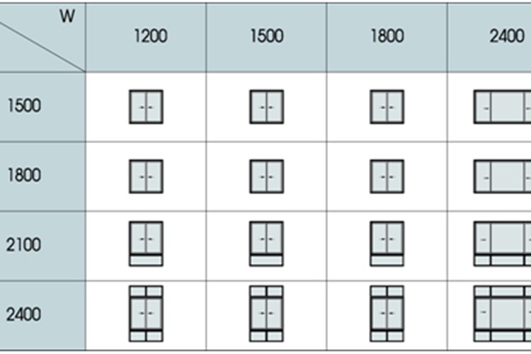 Kiểm tra kích thước cửa sổ chuẩn phong thủy là quan trọng để đảm bảo rằng bạn đang sống trong một không gian hài hòa và cân bằng. Hãy xem những hình ảnh đẹp về kích thước cửa sổ chuẩn phong thủy để biết thêm thông tin về chọn cửa sổ phù hợp.